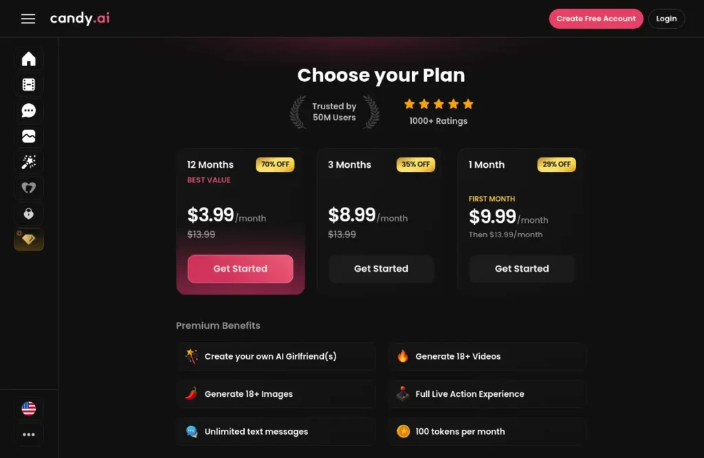 Candy AI — Subscription choices